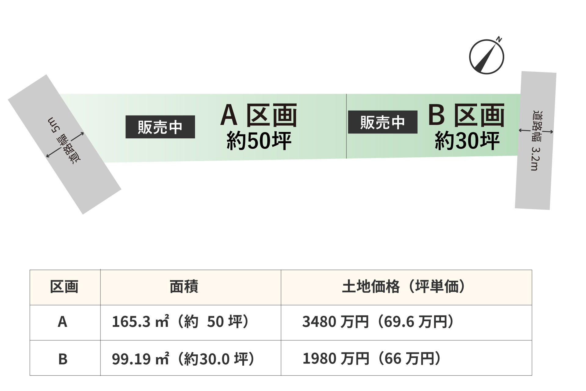 広島県広島安芸区船越5丁目分譲地（2区画）のスライド画像1