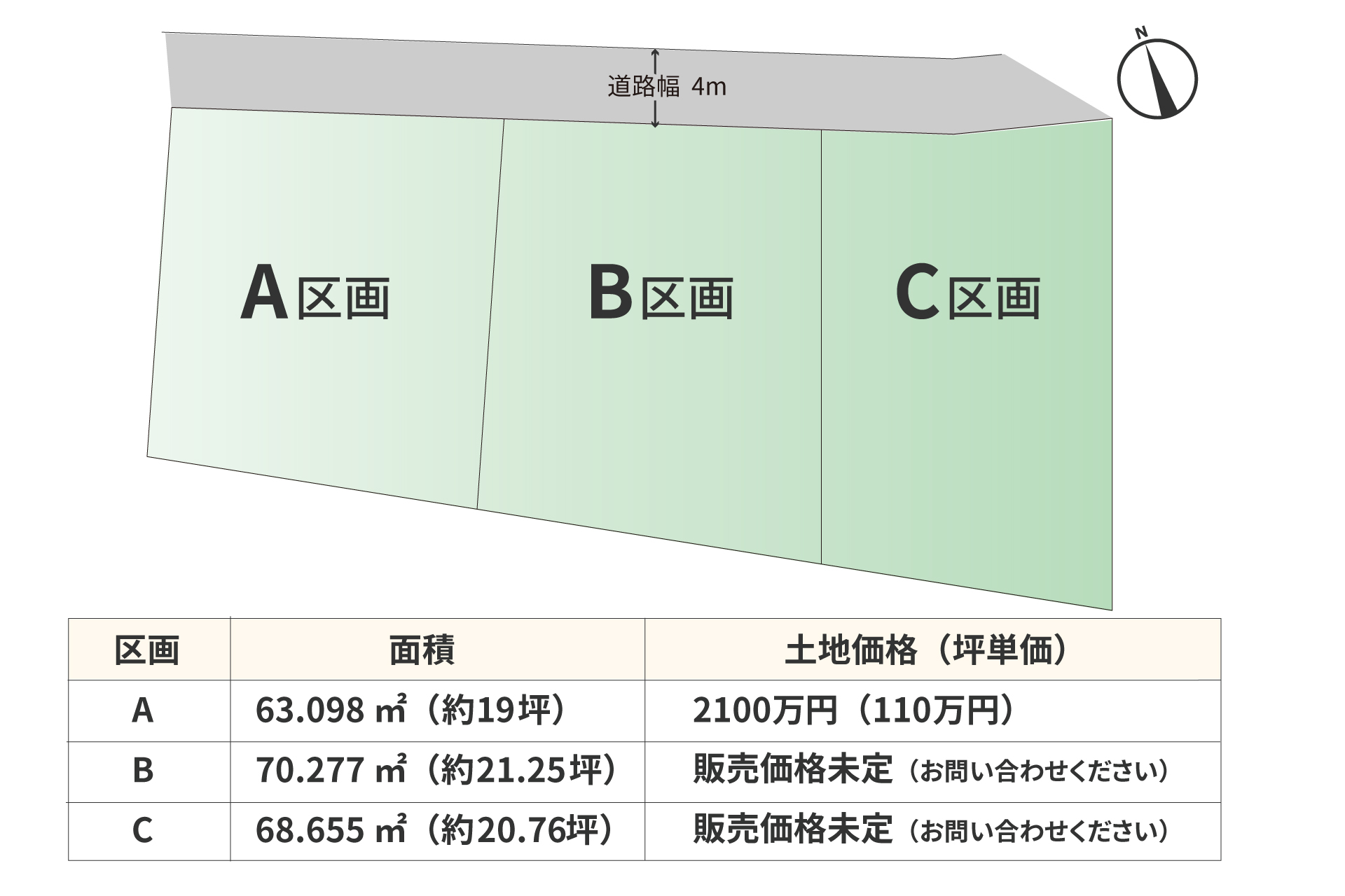 広島県広島市西区大宮１丁目分譲地（3区画）のスライド画像2