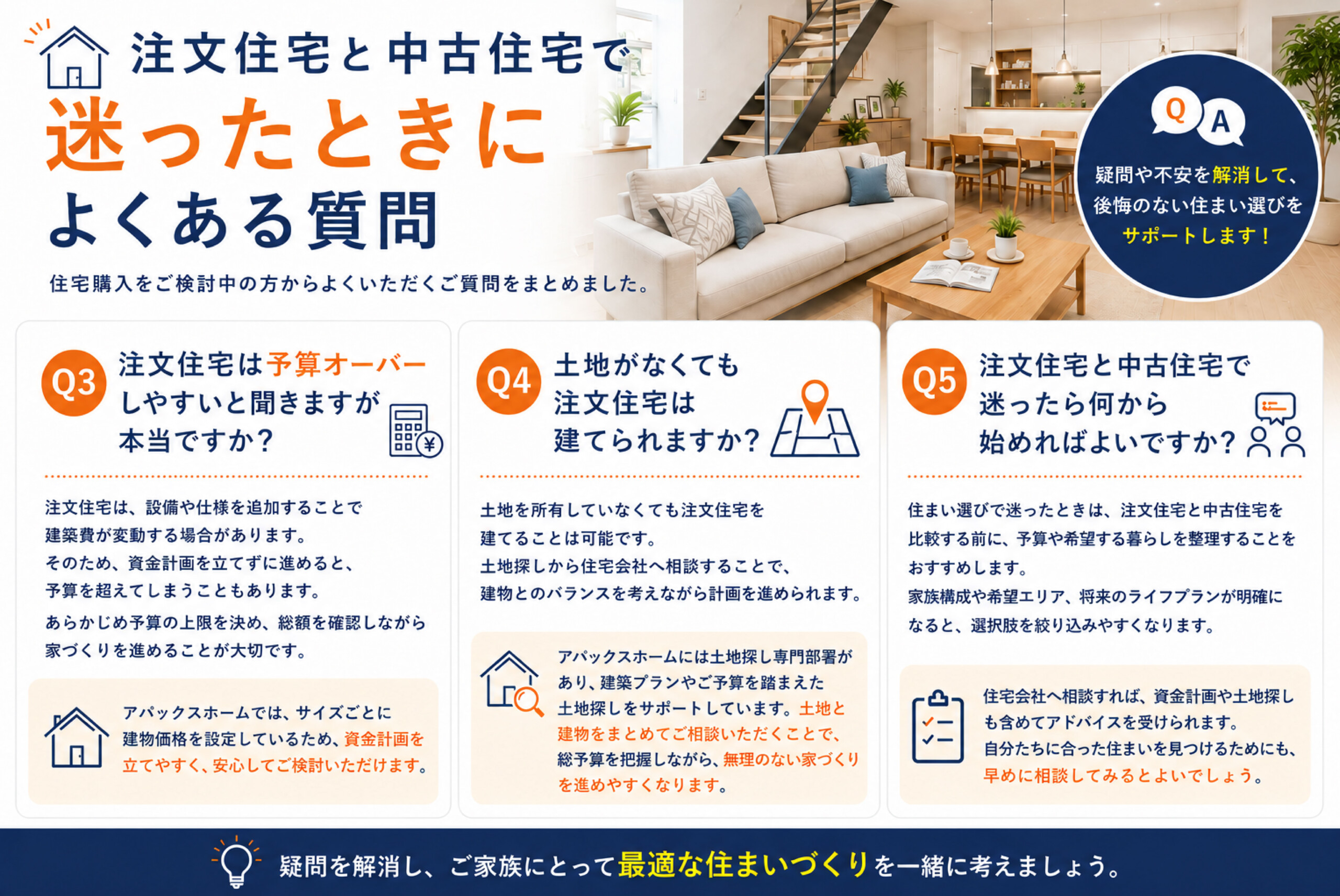 注文住宅と中古住宅はどっちがおすすめ？費用・性能・後悔しない選び方