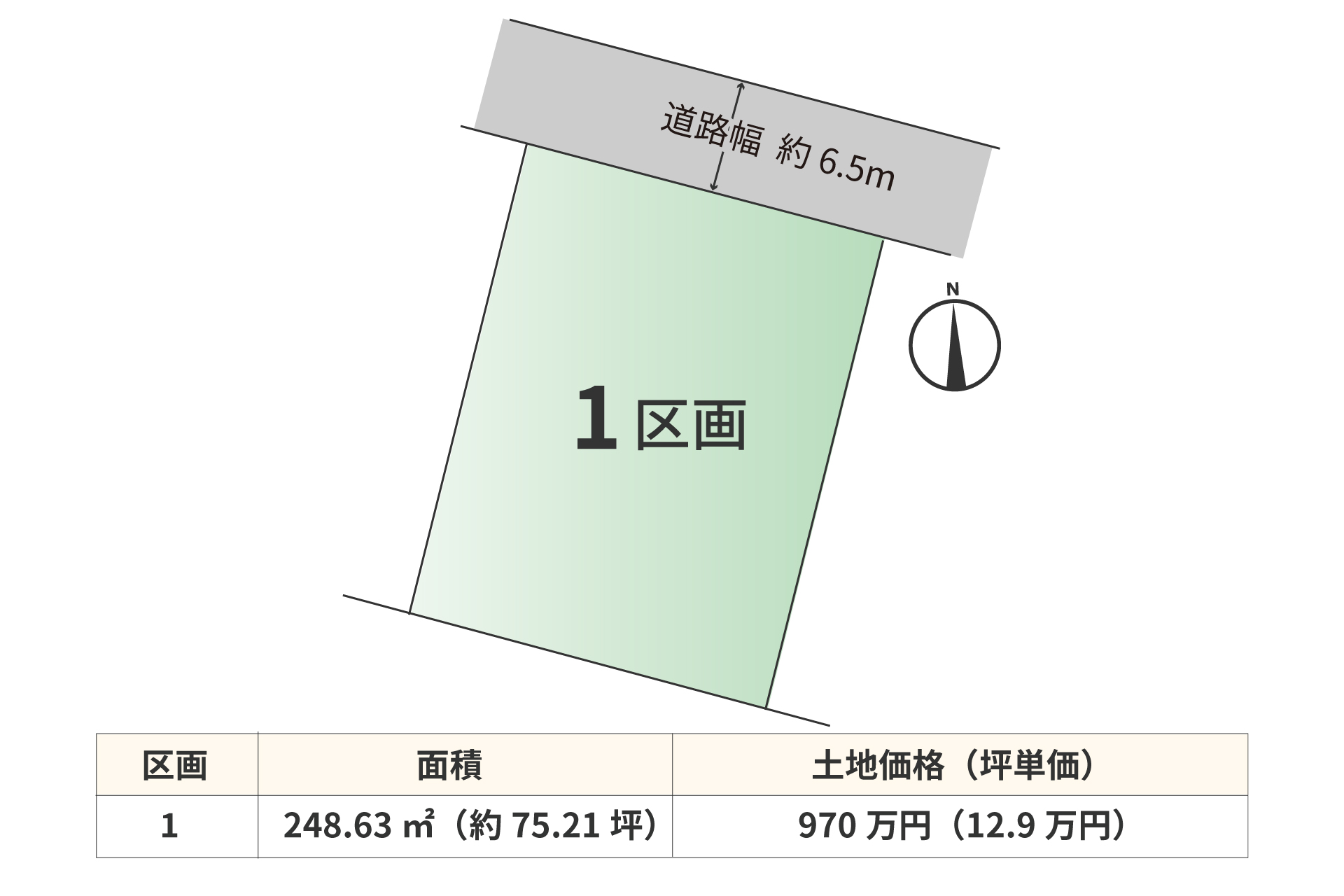 福岡県遠賀郡遠賀町分譲地のスライド画像1